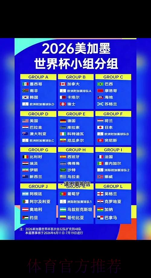 2026世界杯每日赛程详细安排实时赛程怎么看 2026世界杯每日赛程详细安排实时赛程怎么看