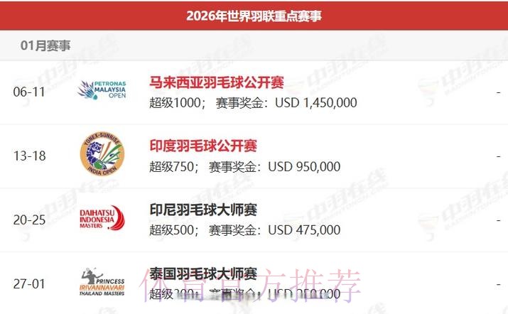 2026世界杯直播实时更新赛事详情怎么查 2026世界杯直播实时更新赛事详情怎么查